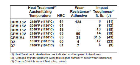 1710482694594415.png 1710482682292.png